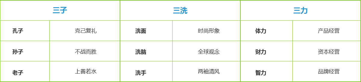 香港六家宝典资料大全