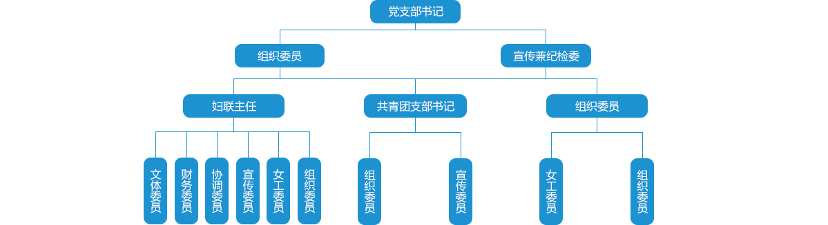 香港六家宝典资料大全